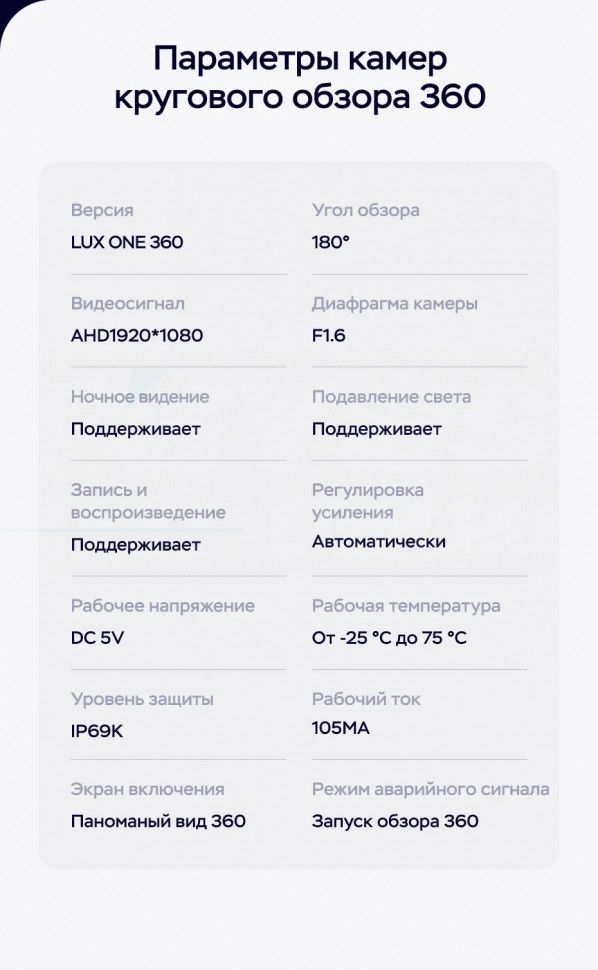 Штатная магнитола Teyes LUX ONE 360 6/128 BMW 5-Series Gran Turismo F07 (CIC) (2010-2013) Universal