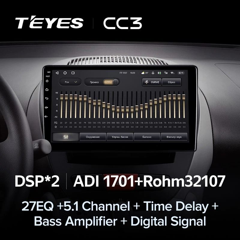 Штатная магнитола Teyes CC3 4/32 Toyota Aygo (2005-2014)