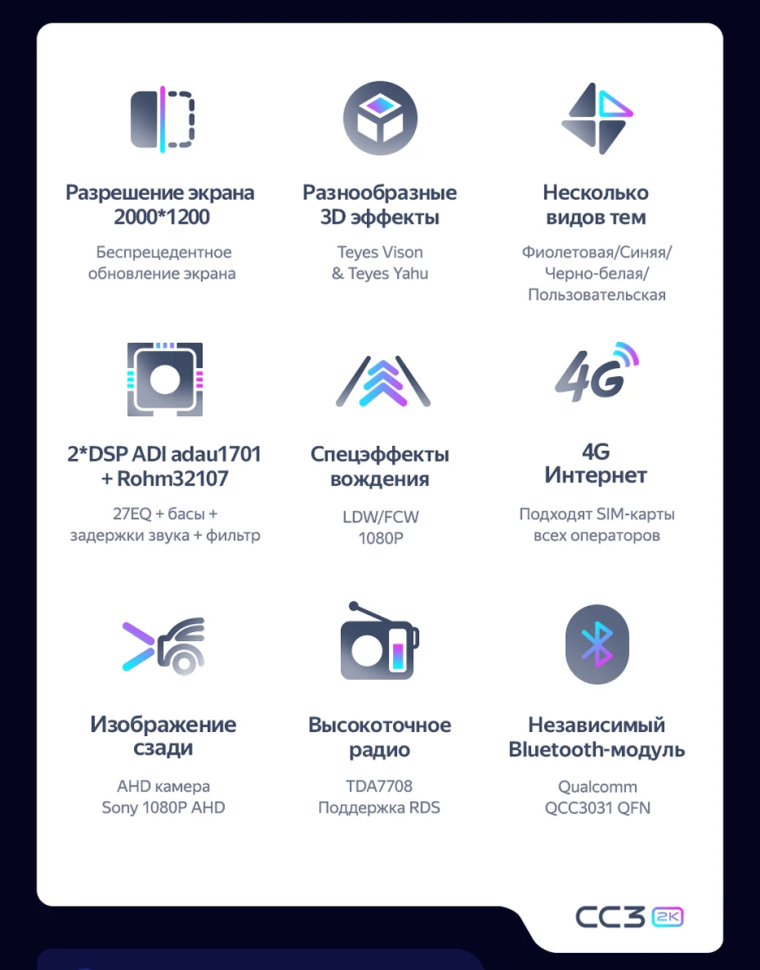 Штатная магнитола Teyes CC3 2K 6/128 Citroen C4 Aircross (2010-2017) Тип-B