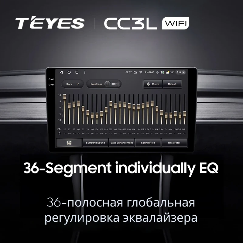 Штатная магнитола Teyes CC3L WiFi 2/32 Mini Clubman 1 R55 (2007-2014) F1