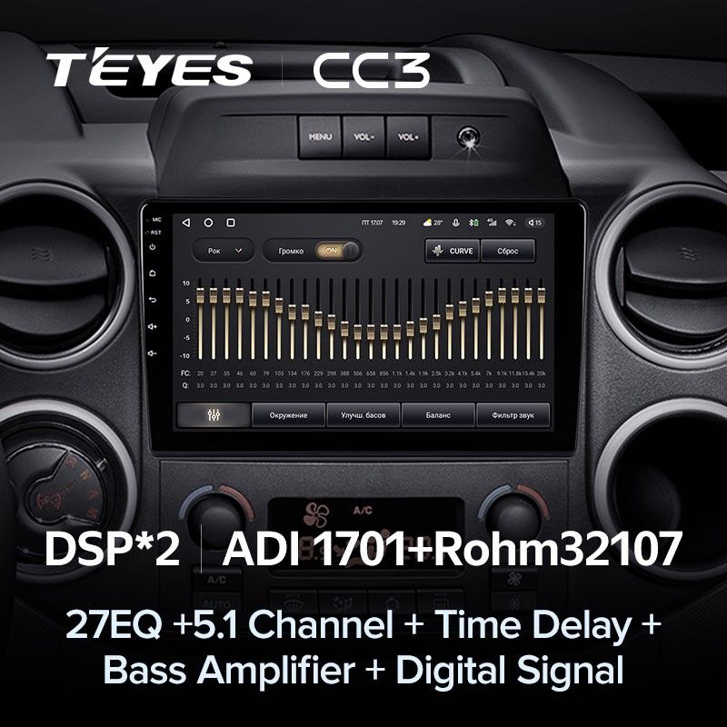 Штатная магнитола Teyes CC3 4/32 Citroen Berlingo 2 B9 (2008-2019)