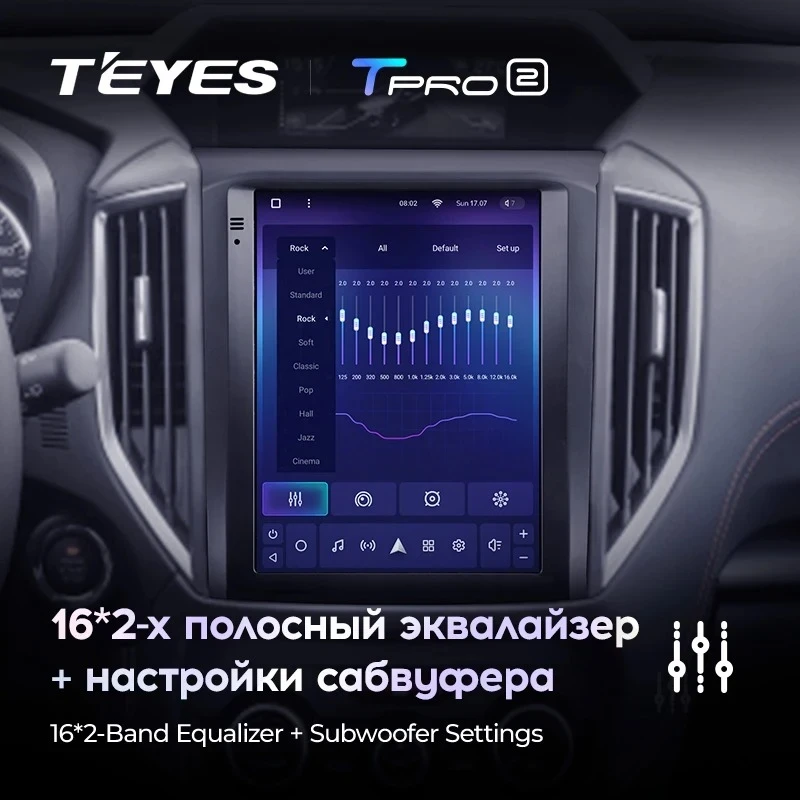 Штатная магнитола Tesla style Teyes TPRO 2 4/64 Subaru Forester 5 SK S14 (2018-2021)