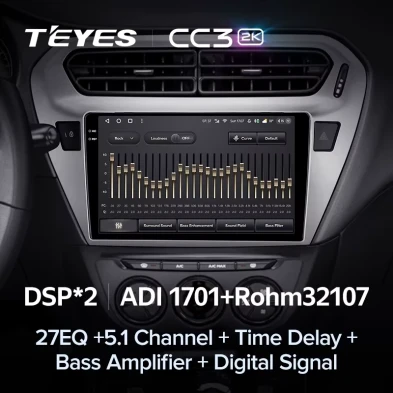 Штатная магнитола Teyes CC3 2K 4/32 Citroen C-Elysee (2012-2016) F2