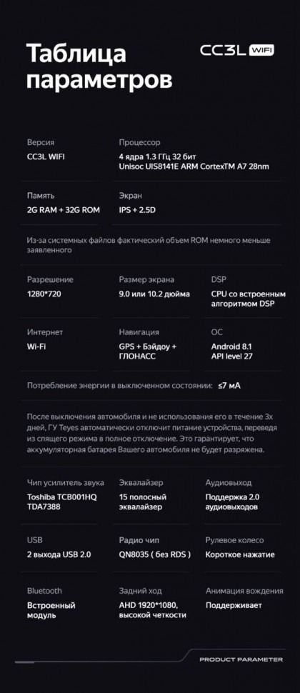 Штатная магнитола Teyes CC3L WiFi 2/32 Honda Stream 2 (2006-2014) Правый руль