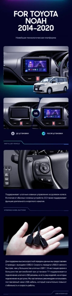 Штатная магнитола Teyes CC3 4/32 Toyota Noah R80 (2014-2020) F1 Правый руль