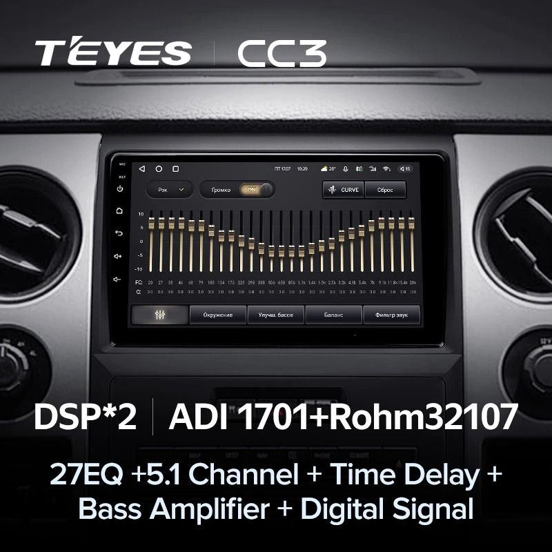 Штатная магнитола Teyes CC3 4/32 Ford F150 P415 Raptor (2008-2014) F1