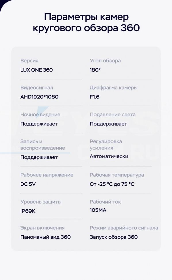 Штатная магнитола Teyes LUX ONE 360 6/128 Kia Optima 4 JF (2015-2020) Тип-A