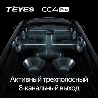 Штатная магнитола Teyes CC4 Pro 12/256 Nissan Tiida C13 (2015-2018)