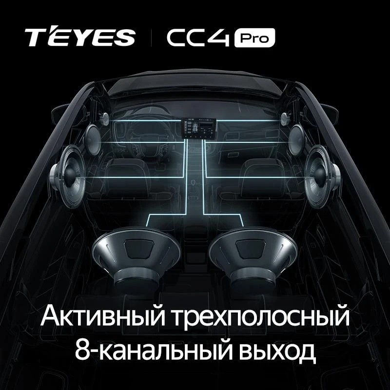 Штатная магнитола Teyes CC4 Pro 8/128 для GAZ Gazelle Next (2013-2021) F1