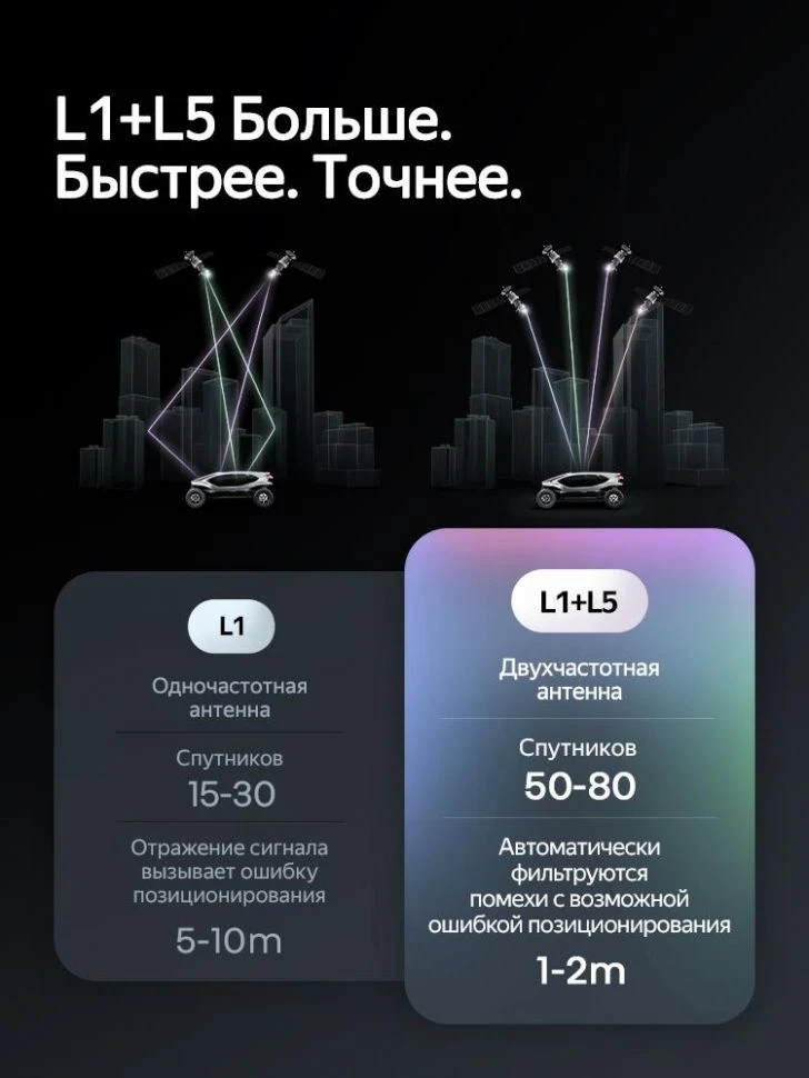 Штатная магнитола Teyes CC4 Pro 8/128 Honda Fit GE GP GE (2007-2014) Правый руль