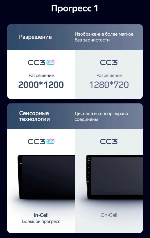 Штатная магнитола Teyes CC3 2K 4/64 Mazda RX-8 SE (2009-2011)