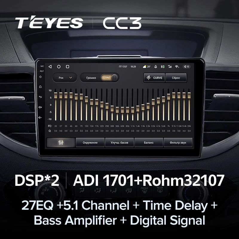 Штатная магнитола Teyes CC3 4/32 Honda CR-V 4 RM RE (2011-2018) Тип-B