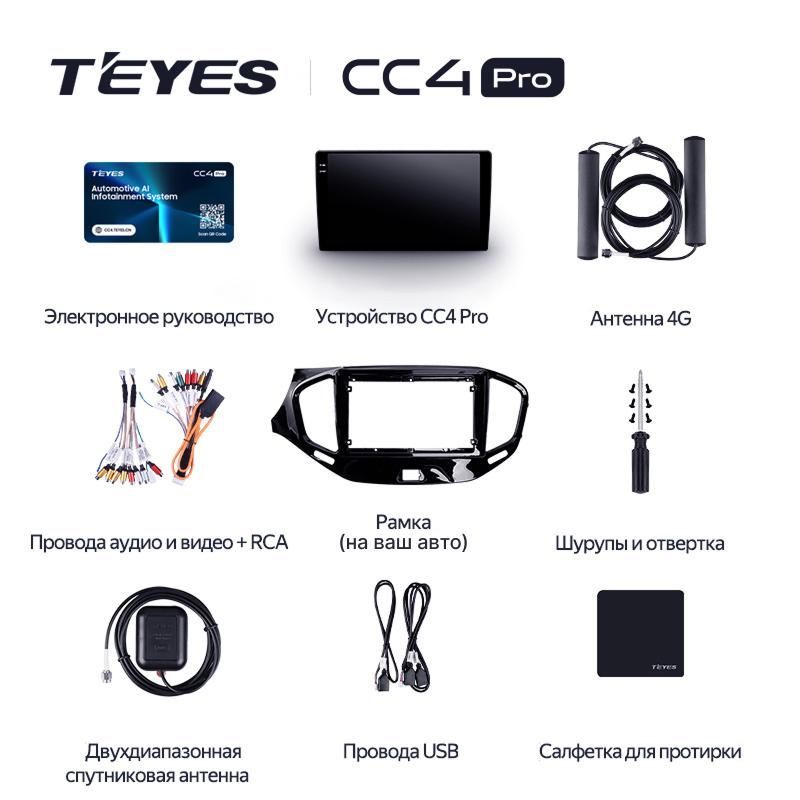 Штатная магнитола Teyes CC4 Pro 8/128 Seat Ibiza (2017-2020)