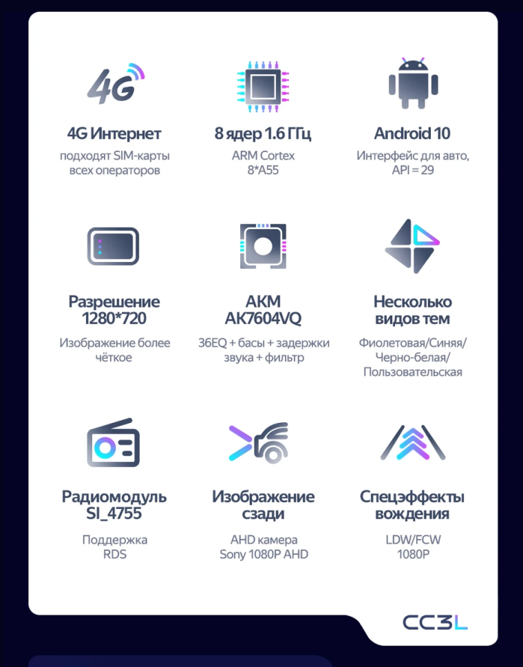 Штатная магнитола Teyes CC3L 4/64 Toyota Crown 13 S200 (2008-2012) Тип-B