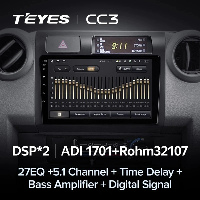Штатная магнитола Teyes CC3 4/32 Toyota Land Cruiser 70 Series LC 79 (2007-2020)