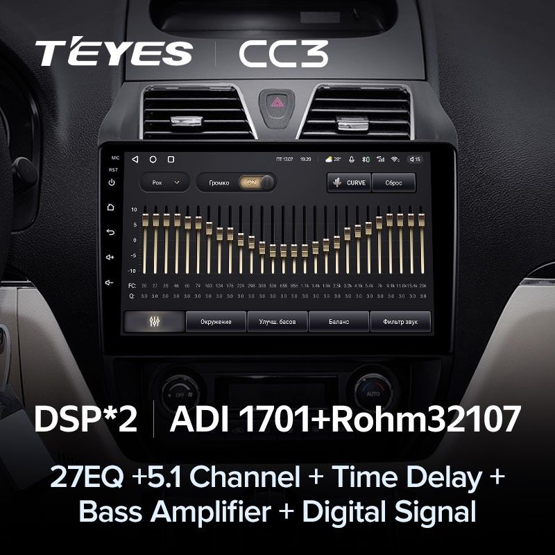 Штатная магнитола Teyes CC3 4/32 Geely Emgrand EC7 1 (2009-2016)