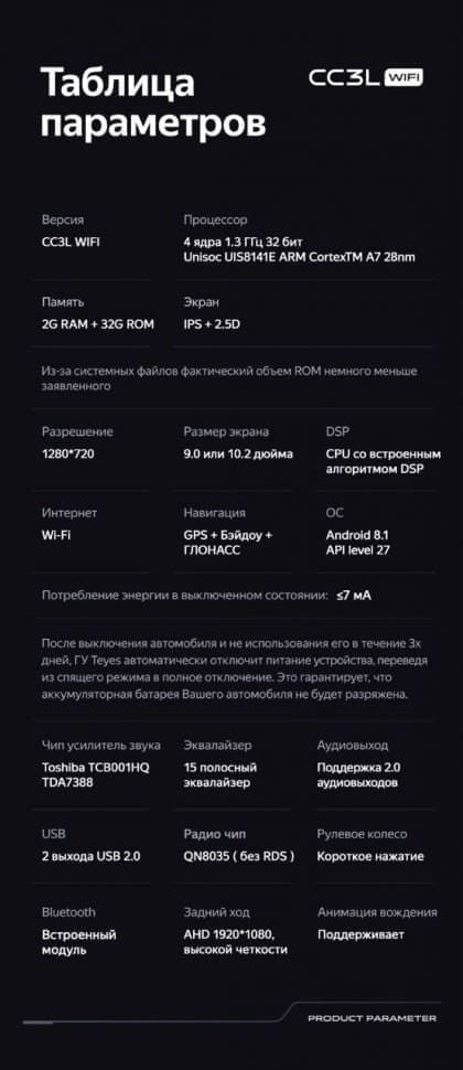 Штатная магнитола Teyes CC3L WiFi 2/32 Volkswagen Caravelle (2009-2024)