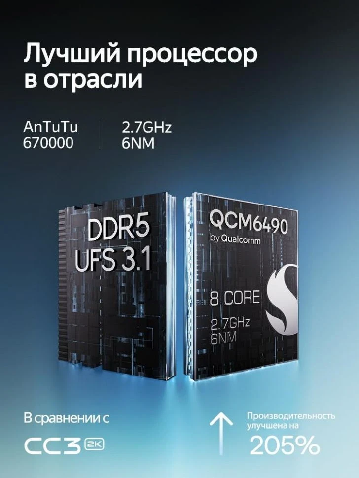 Штатная магнитола Teyes CC4 Pro 12/256 Mercedes-Benz C-Class W204 C204 S204 (2011-2015) (13")