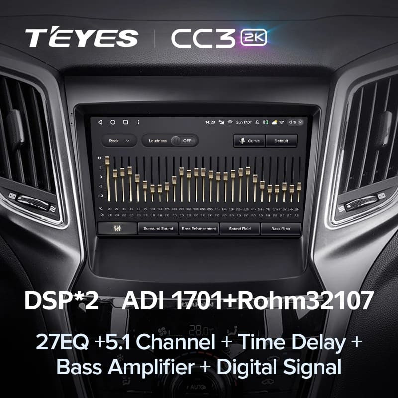 Штатная магнитола Teyes CC3 2K 4/64 Changan CS75 (2014-2019)