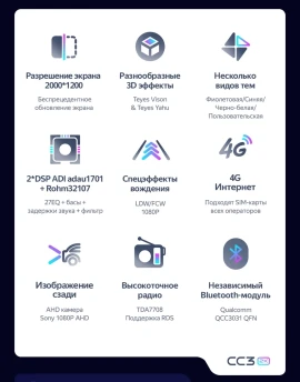 Штатная магнитола Teyes CC3 2K 6/128 Toyota Verossa (2000-2007) F2