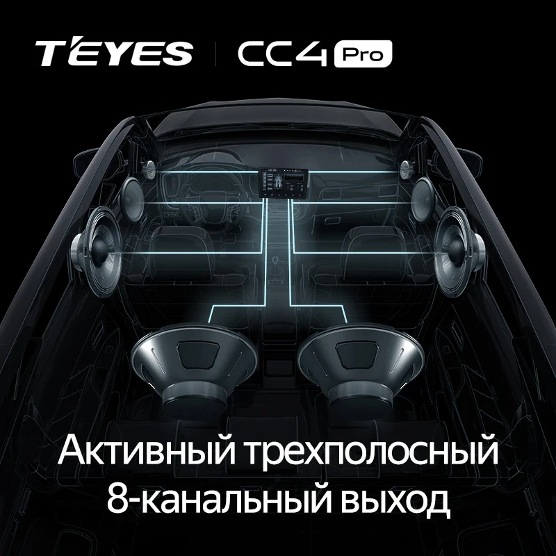 Штатная магнитола Teyes CC4 Pro 12/256 Toyota Vitz 3 (2010-2014) Правый руль