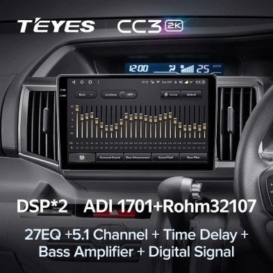 Штатная магнитола Teyes CC3 2K 360 6/128 Honda Stepwgn 4 (2009-2015) Правый руль