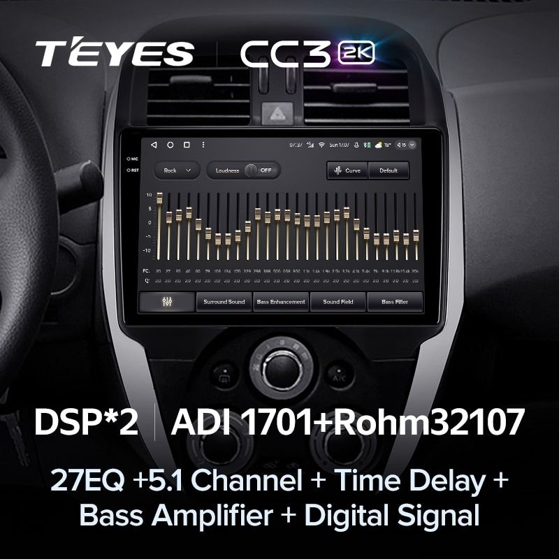 Штатная магнитола Teyes CC3 2K 4/32 Nissan Sunny (2014-2019) F1