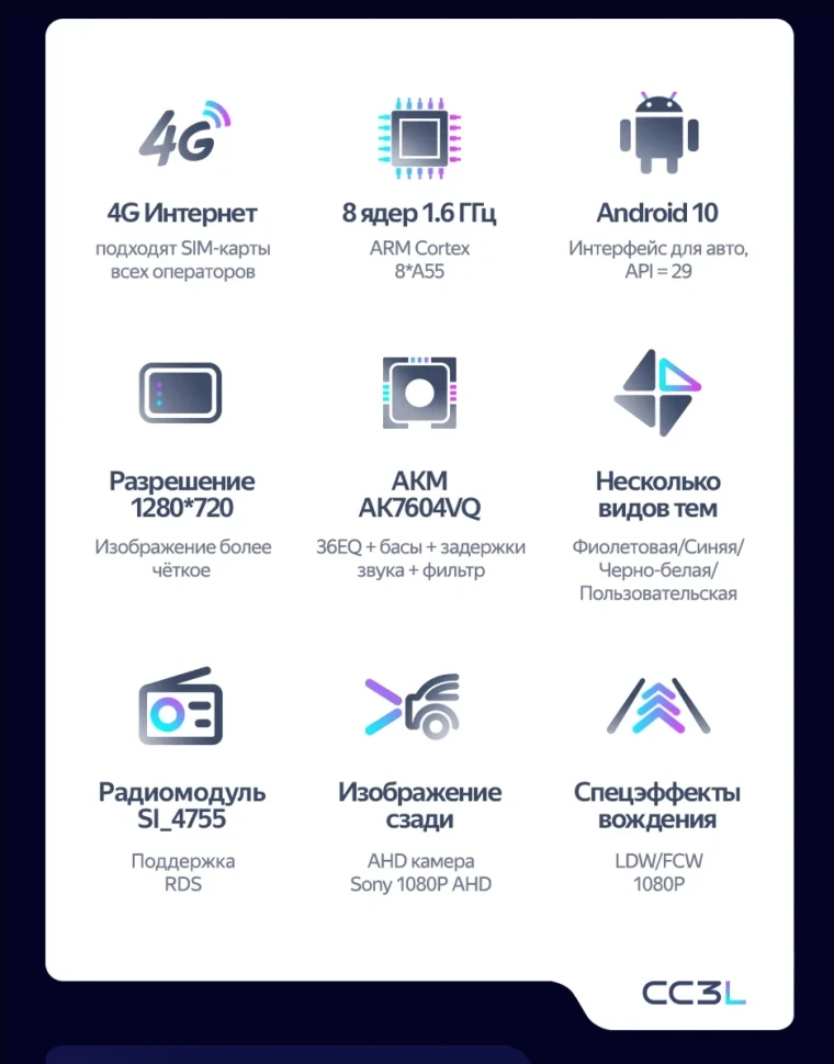 Штатная магнитола Teyes CC3L 4/64 Ford Escape (2007-2012) F2