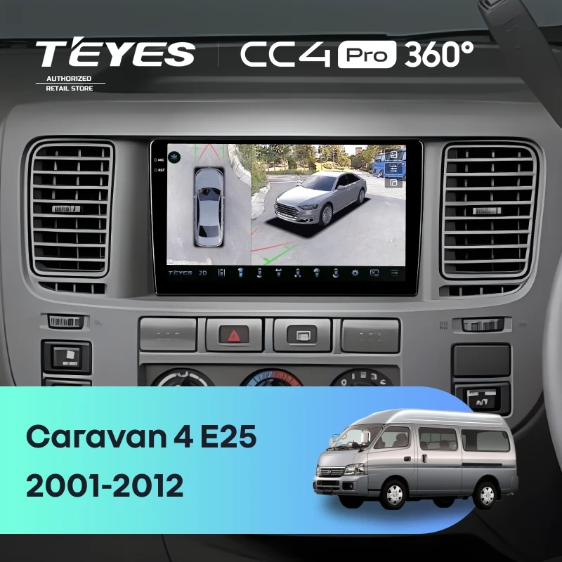 Штатная магнитола Teyes CC4 Pro 360 12/256 Nissan Caravan 4 E25 (2001-2012)