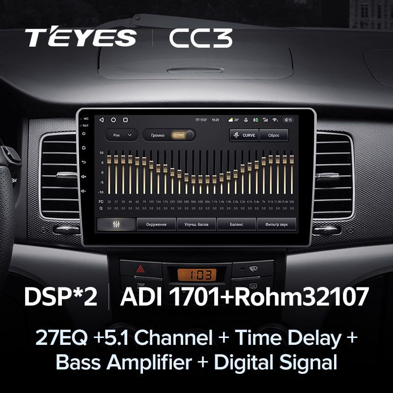Штатная магнитола Teyes CC3 4/32 SsangYong Korando 3 (2010-2013)