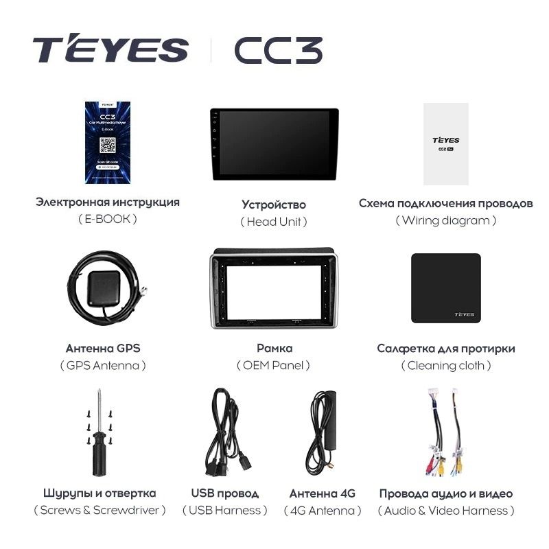 Штатная магнитола Teyes CC3 4/32 Kia Sorento 2 II XM (2012-2021) F2