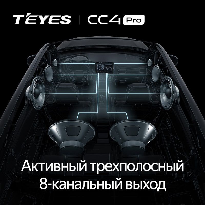 Штатная магнитола Teyes CC4 Pro 12/256 Peugeot Traveller (2016-2024)