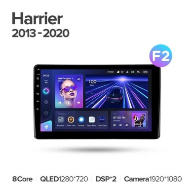 Штатная магнитола Teyes CC3 4/32 Toyota Harrier XU60 (2013-2020) F2