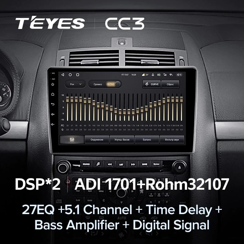 Штатная магнитола Teyes CC3 4/32 Peugeot 407 (2004-2011) F1
