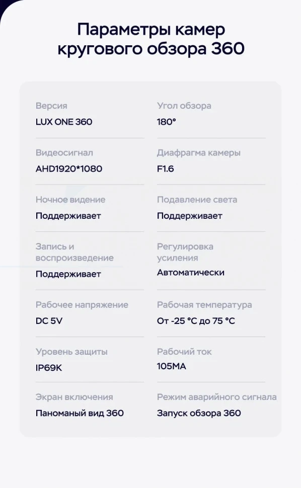 Штатная магнитола Teyes LUX ONE 360 6/128 Mercedes-Benz E-Class 4 W212 S207 A207 S212 C207 (NTG 4.5) (2009-2016) Правый руль Universal