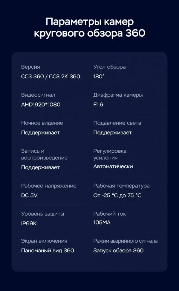 Штатная магнитола Teyes CC3 2K 360 6/128 Peugeot 4007 (2007-2012) Декор Тип-A