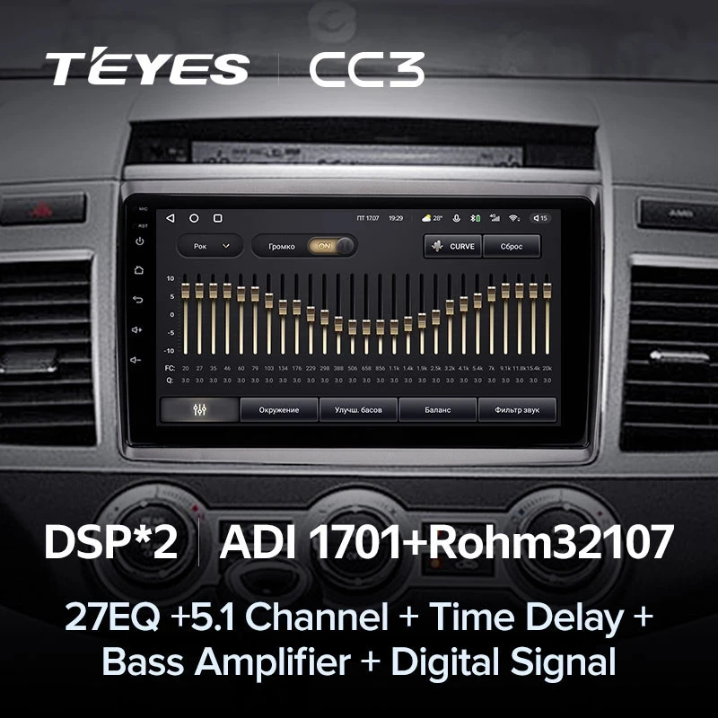 Штатная магнитола Teyes CC3 4/32 Mazda MPV LY (2006-2016)