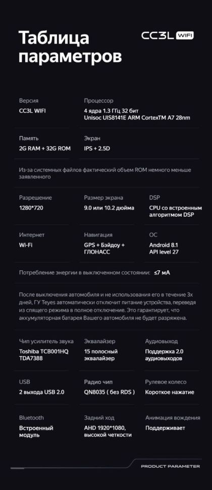 Штатная магнитола Teyes CC3L WiFi 2/32 Haval H9 (2014-2020)