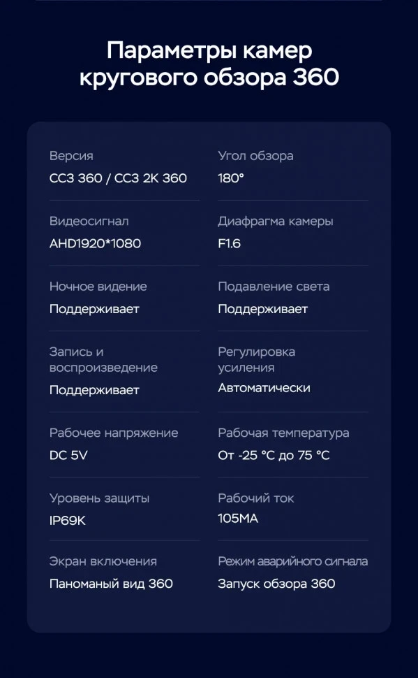 Штатная магнитола Teyes CC3 2K 360 6/128 Brilliance V3 (2015-2019)