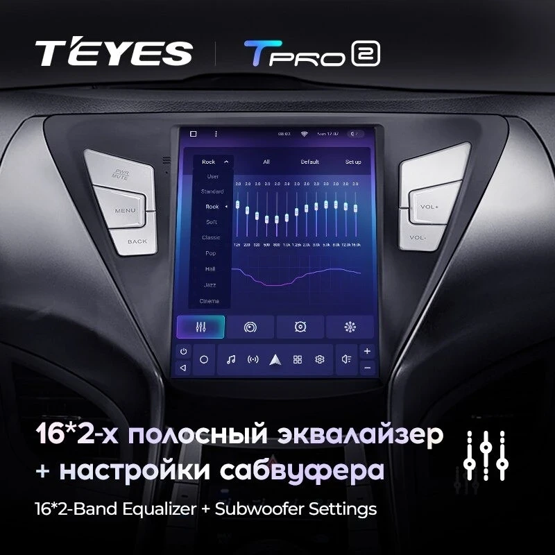 Штатная магнитола Tesla style Teyes TPRO 2 3/32 Hyundai Elantra 5 JK GD MD UD (2011-2015) F1