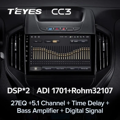 Штатная магнитола Teyes CC3 4/32 Geely GC6 (2016-2019)