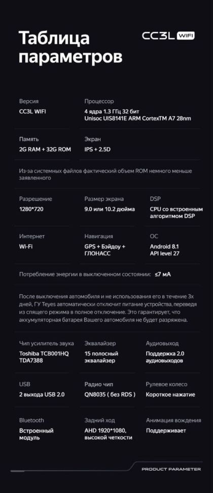 Штатная магнитола Teyes CC3L WiFi 2/32 Mercedes-Benz Smart Fortwo 2 (2010-2015) F2