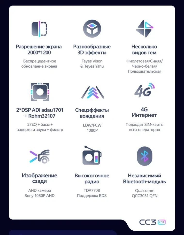 Штатная магнитола Teyes CC3 2K 6/128 Hyundai Solaris 2 (2017-2020) F2 (черный матовый) Тип-A