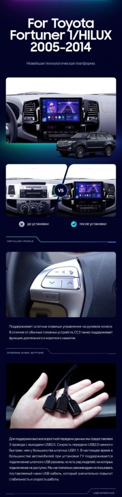 Штатная магнитола Teyes CC3L 4/32 Toyota Fortuner (2008-2014) F1