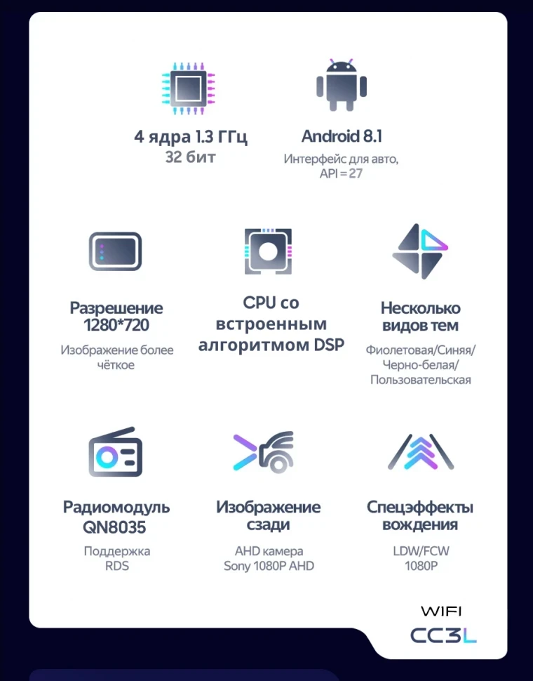 Штатная магнитола Teyes CC3L WiFi 2/32 Hyundai Solaris 2 (2017-2020) F2 (черный матовый) Тип-A