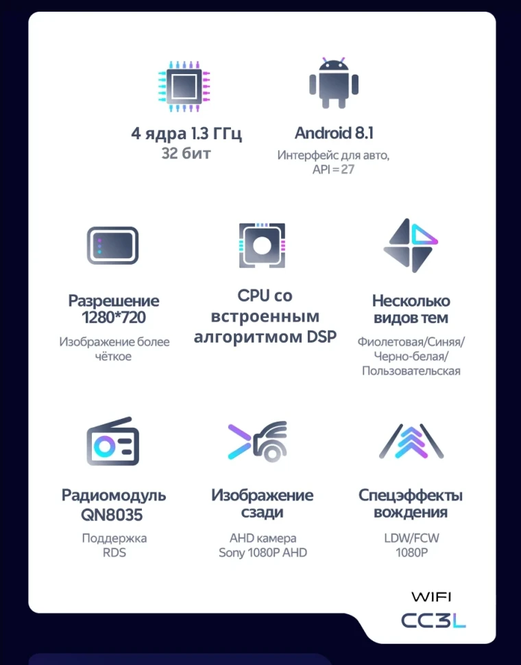 Штатная магнитола Teyes CC3L WiFi 2/32 Nissan Rogue 2 (2013-2022) F3 Тип-AB