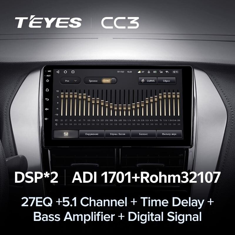 Штатная магнитола Teyes CC3 4/32 Toyota Yaris (2017-2020) F1