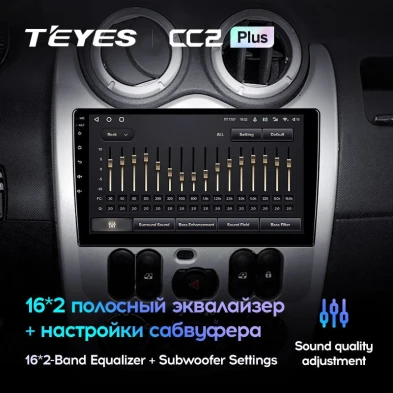 Штатная магнитола Teyes CC2L Plus 2/32 Lada Largus (2012-2020)
