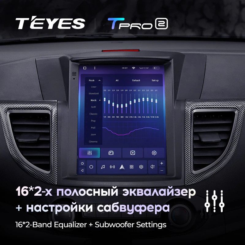 Штатная магнитола Tesla style Teyes TPRO 2 4/64 Honda CR-V 4 RM RE (2011-2015) Тип-B