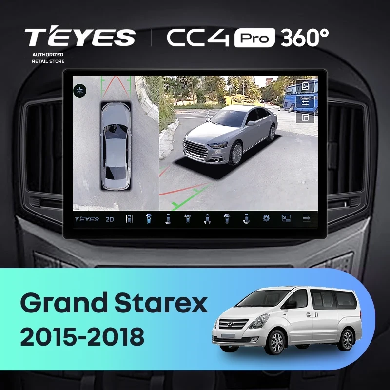 Штатная магнитола Teyes CC4 Pro 360 12/256 Hyundai Grand Starex (2015-2018) F2 (13")